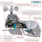 Acurite weather station sensor internal component view