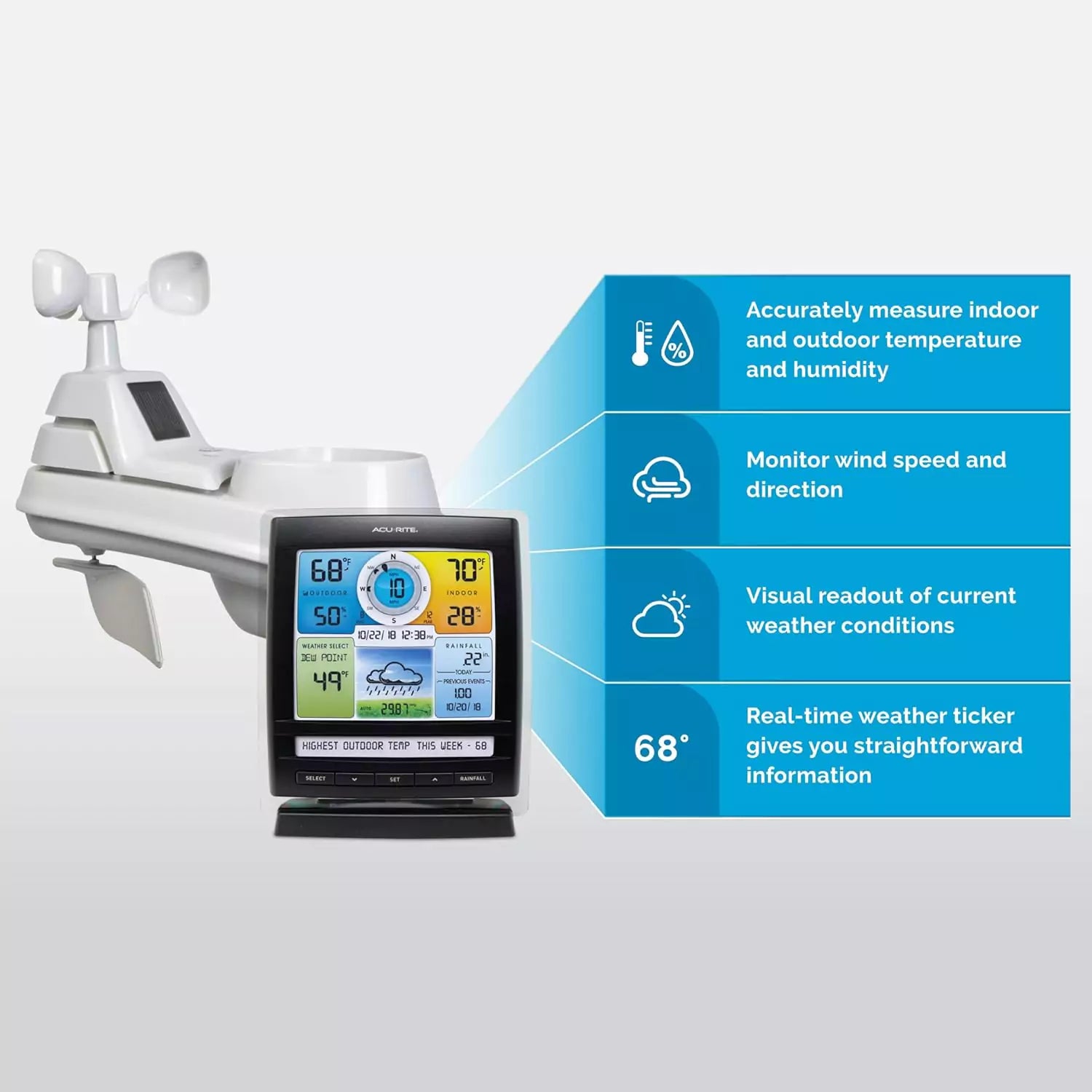 Acurite 5-in-1 weather station with sensor with features displayed