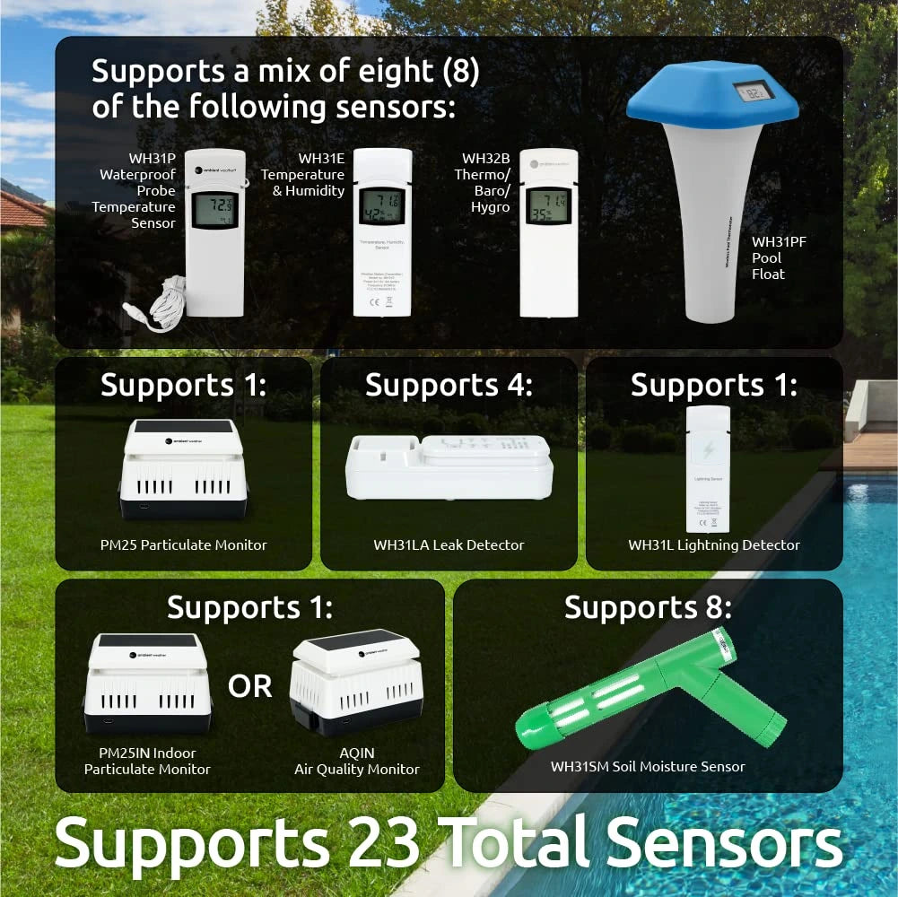 Ambient Weather WiFi Weather Station w/Remote Monitoring & Ambient Weather Network Access - WS-1965 - Weathershack
