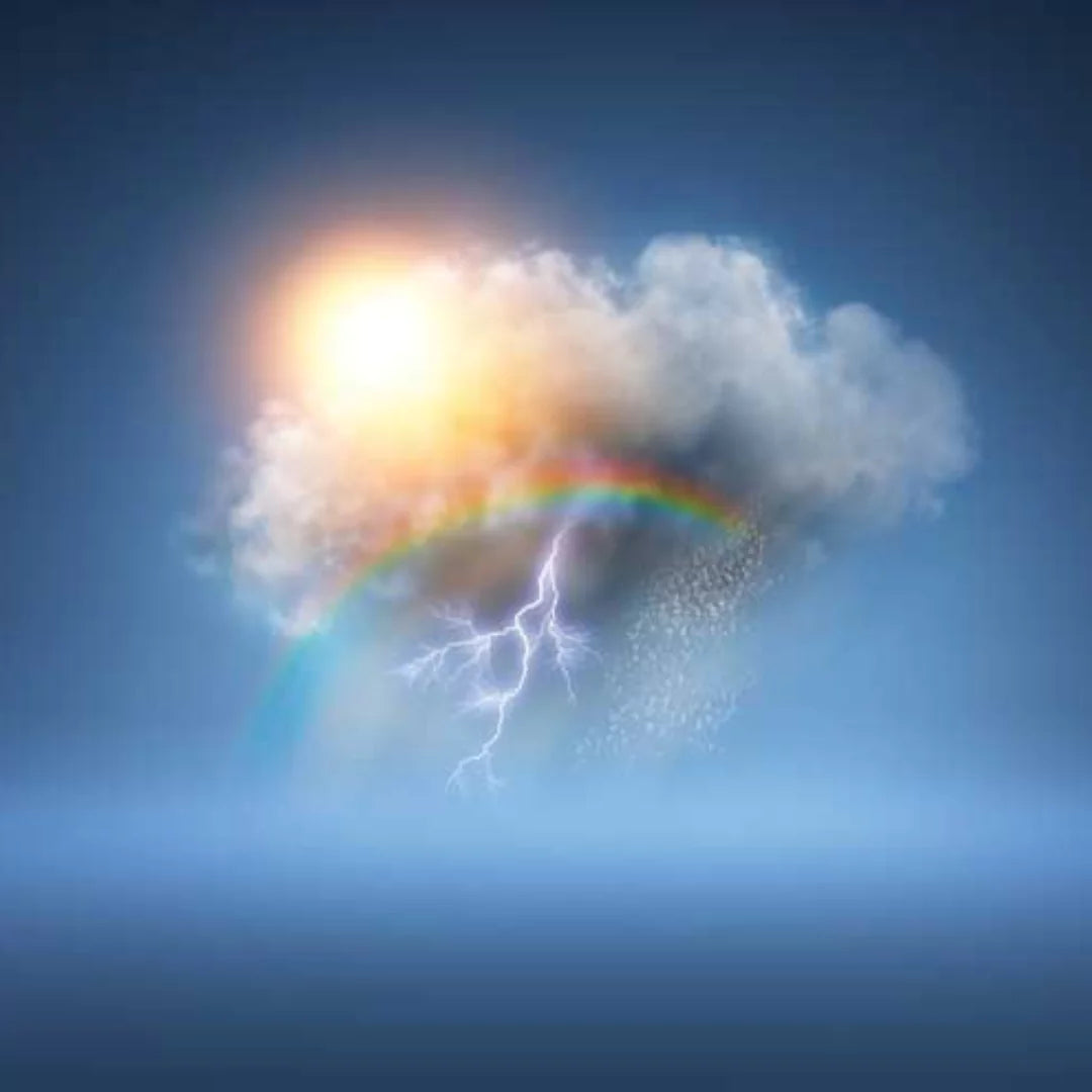 Know about the future weather forecast
