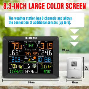 Sainlogic 8.3-inch color screen showing real-time weather and sensor data.