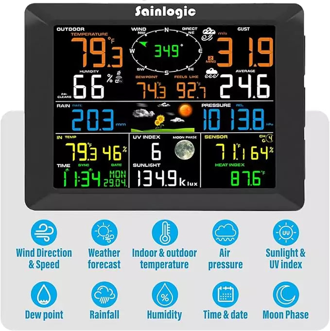 Sainlogic weather monitoring display options.