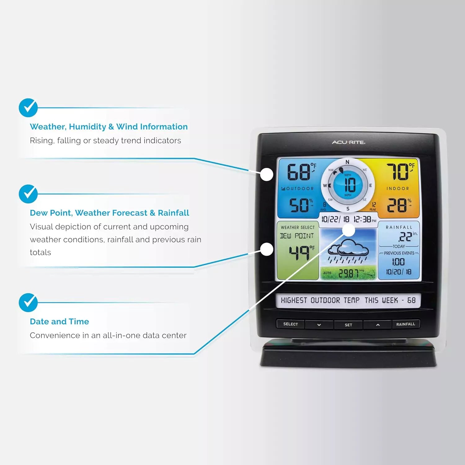 Acurite display console monitor with date & time, dew point forecast, humidity and wind information