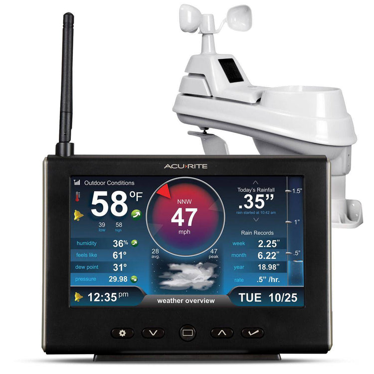 how-do-atomic-clocks-work-weathershack