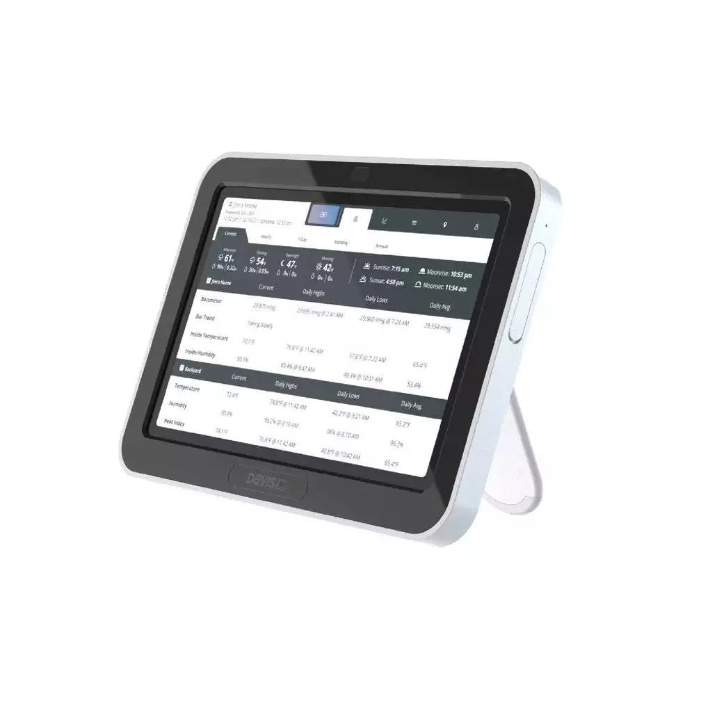 WeatherLink console displaying live weather data from Davis Vantage Pro2 station