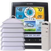 AcuRite Weather Station Parts