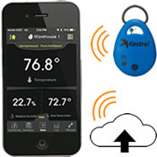 Temperature Bluetooth Wireless Weather Monitor for iOS and Android Humidity & Altitude Foxble Environmental Sensing Key FOB Pressure