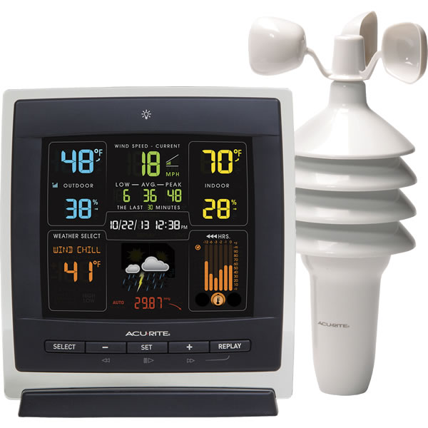 AcuRite Digital Weather Center with Wi-Fi Connection.