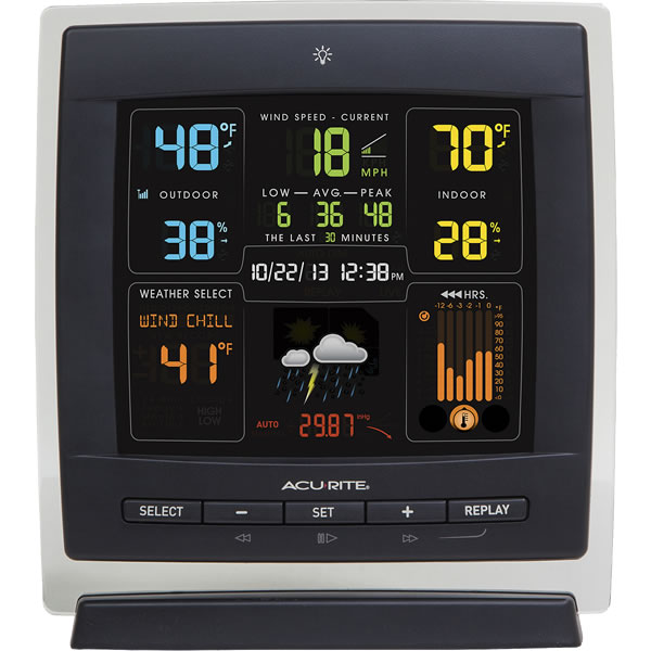 Acu-Rite Wireless Forecaster Weather Station Acurite 00621CADIA2