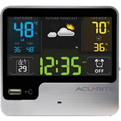 Atomic Clock With Outdoor Temperature, Atomic Digital Clock With In Outdoor Temperature