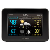 Basic Home Weather Stations