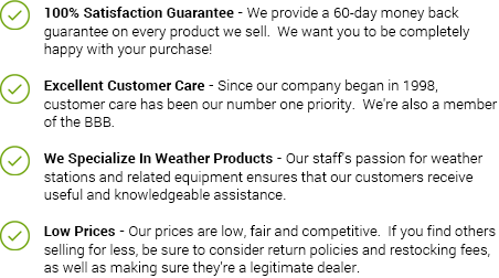 Why Shop with WeatherShack.com